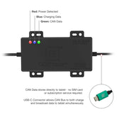 RAM Mounts GDS® Can Bus avec connecteur FMS